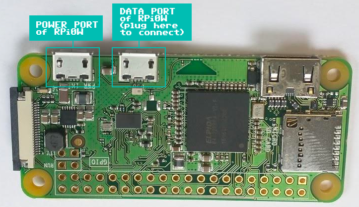 Raspberry Pi Zero W with the power port on the left and the data port in the middle, next to the mini-HDMI port